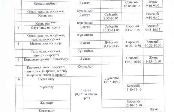 балдырған